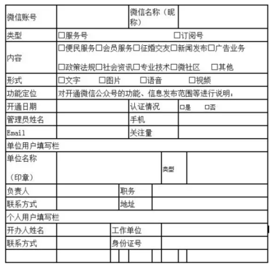 新媒體將遭遇洗牌？網信辦《互聯網信息服務算法推薦管理規定》深度解讀